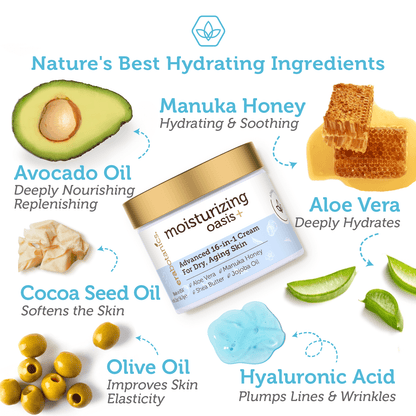 Moisturizer For Dry Skin