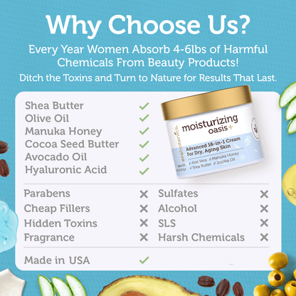 Moisturizer For Dry Skin