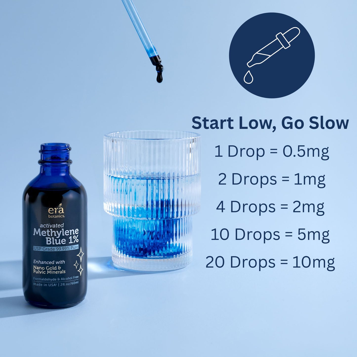 Methylene Blue Drops MG
