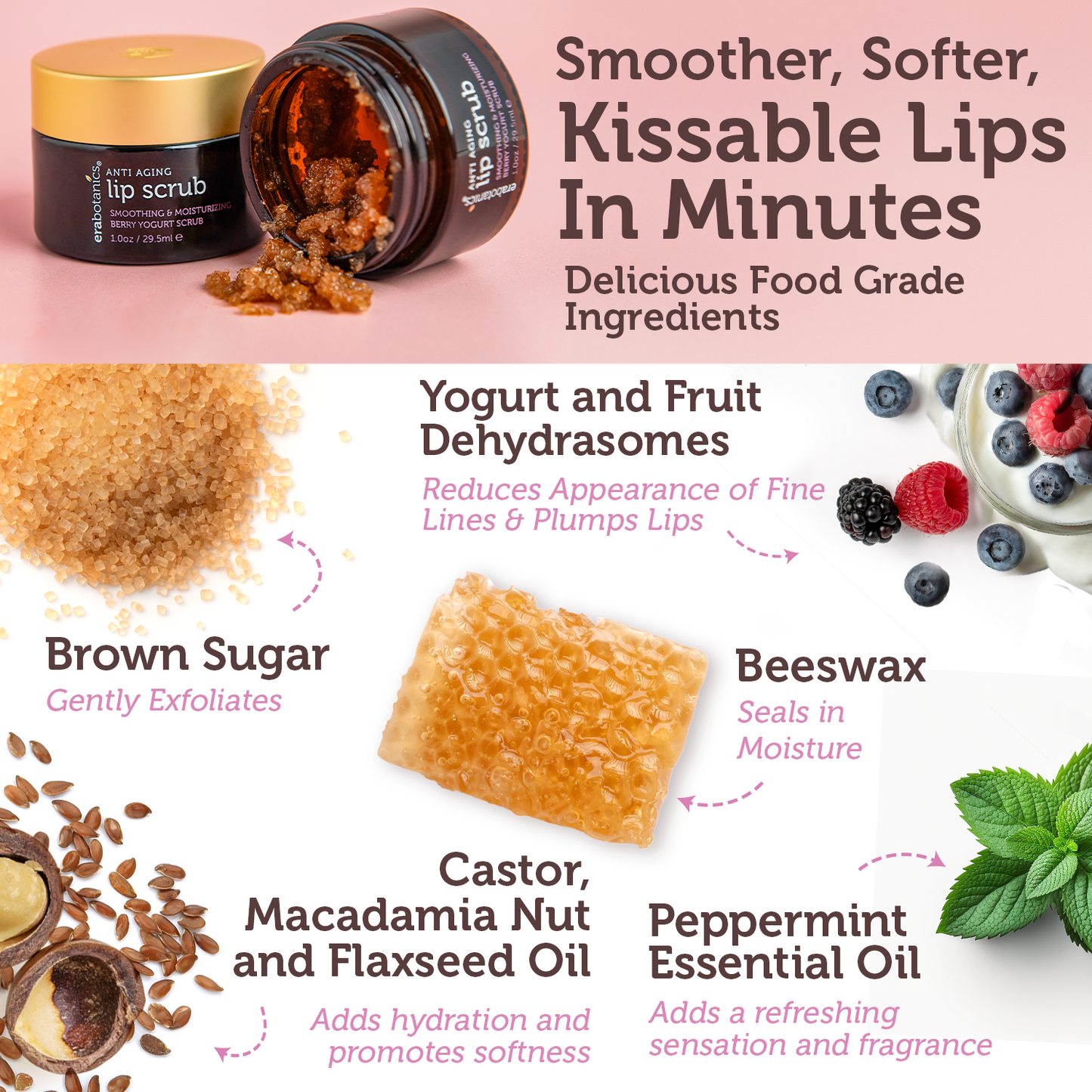 Yogurt Berry Lip Scrub